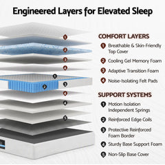 Giselle 25cm King Single Hybrid Mattress Soft Knitted Fabric Edge Support Gel Foam