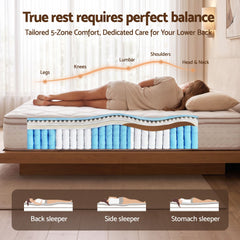 Giselle 30cm Single Spring Mattress Tencel Cover 5-Zone Firm Back Support