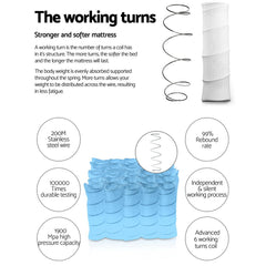 Giselle Bedding 27cm Mattress Euro Top Queen