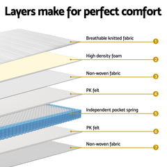 20cm Giselle Mattress Single Bed Pocket Spring Mattresses