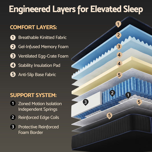 Giselle 34cm King Hybrid Mattress with Cooling Gel Memory Foam and Edge Support