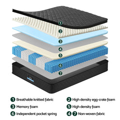 Giselle Bedding Mattress 34cm 5-Zone Pocket Spring Egg-crate Memory Foam King Single