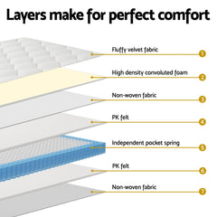 22cm Giselle Mattress Single Size
