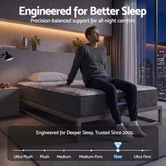 Giselle 30cm Single Mattress with Edge Support and 5-Zone Comfort