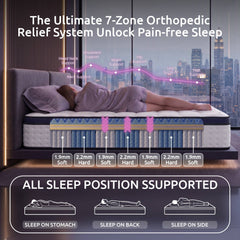 Levitex 35CM King Mattresses Gel Memory Foam and 7-Zone Ergonomic Pocket Spring, Anti-Roll Dual-Row Edge, Undisturbed Deep Sleep For Restless Couples, Triple Cooling System