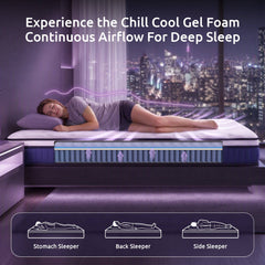 Levitex Double Mattress 23CM With Pocket Spring & Cooling Gel Foam, Medium-Firm Full-Body Support, Mattresses In A Box