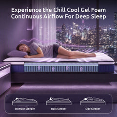 Levitex Single Mattress 23CM With Pocket Spring & Cooling Gel Foam, Medium-Firm Full-Body Support, Mattresses In A Box