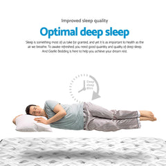 Giselle Bedding 24cm Mattress Super Firm Single