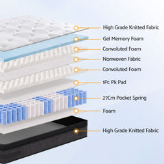 Giselle Bedding 36cm Mattress Cool Gel Memory Foam King Single