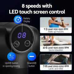 Everfit Massage Gun 8 Speed 4 Heads Vibration Muscle Massager Chargeable Black
