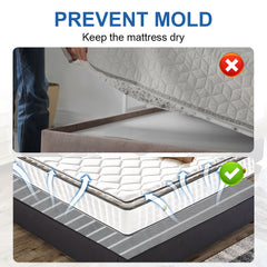 Super Ventilated Mattress Underlay Cuttable 0.8cm Thick Under Mattress Pad with 3D Air Flow Mesh Universal Fit for All Beds and RV Boat Camper Keeps Dry