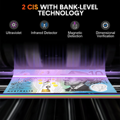 Money Counter Mixed Denomination Auto Bill Counter Multi Currency Value Count with CIS/UV/MG/IR Counterfeit Detection and Dual-Screen Display for Business