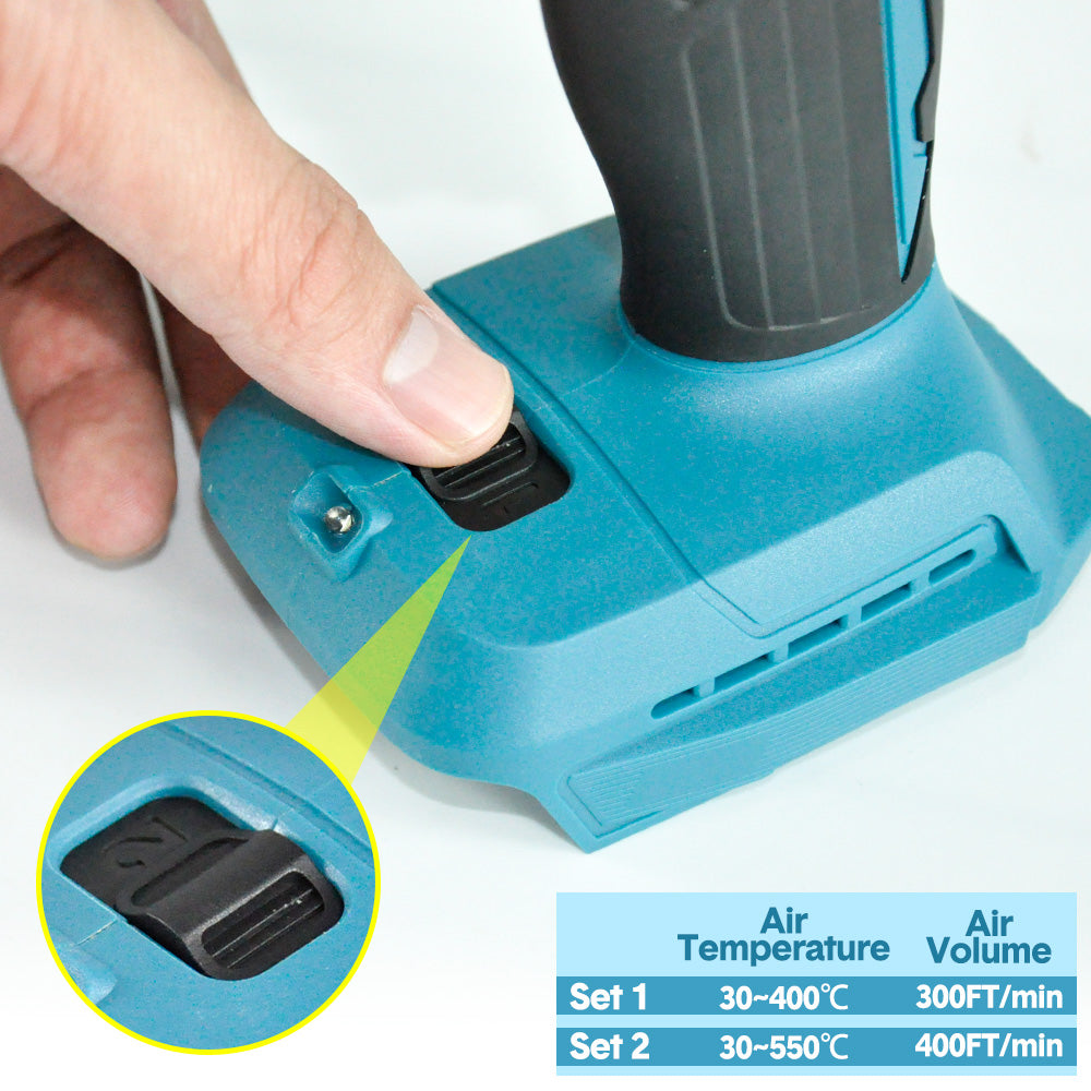Cordless Heat Gun Hot Air Gun High Low Temperature Compatible for Makita 18V Lithium Battery With 5 Nozzles for Shrink Wrapping Tube Bending Body Only