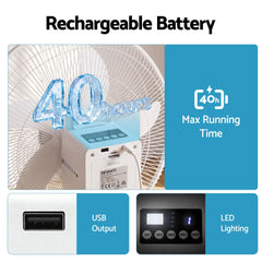 DEVANTI 16" 5-in-1 Rechargeable Fan for Pedestal Table Floor Wall Ceiling