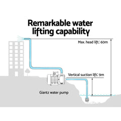 Giantz Garden Water Pump High Pressure 2000W Max 5 Stage Tank Irrigation Transfer Booster Yellow