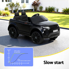 Kids Electric Ride On Car Land Rover Licensed Toy Cars Remote 12V Battery Black