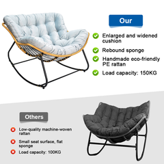 Rocking Chair Ergonomic Wicker Papasan Chair Leisure Lounge Chair Max Load 150kg with Soft Thick Cushion for Living Room Bedroom Porch Garden Light Grey