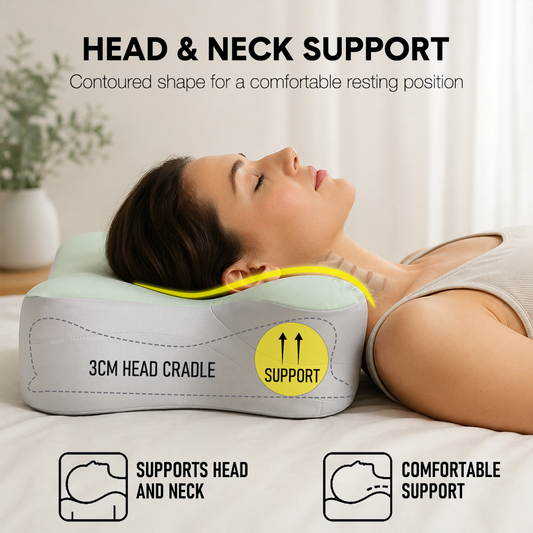 Ergonomic Memory Foam Cervical Pillow Contoured Neck Support Pillow with Removable Washable Pillowcase Dual Height for Side Back Sleepers Mint Green