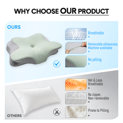 Ergonomic Memory Foam Cervical Pillow Contoured Neck Support Pillow with Removable Washable Pillowcase Dual Height for Side Back Sleepers Mint Green