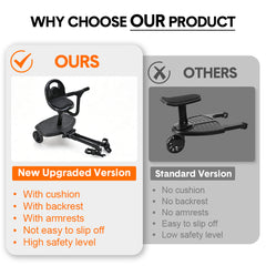 Universal Stroller Board Child Rider Stroller Attachment 360 Rotatable with Saddle Seat and Non-Slip Footboard Adjustable Buggy Board 25kg Load Capacity