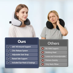 Wanderlite Travel Neck Pillow Portable for Airplane Memory Foam with Eyemask Earplugs Grey