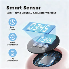 6-In-1 Training Board Multifunctional Push-Up Chest Muscles Abs Exercise Board with Resistance Bands and Real Time Display Portable Home Gym Equipment