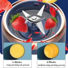 Portable Electric Fruit Juice Blender