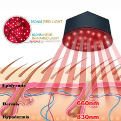 Hair Growth Cap LED Treatment Helmet Black
