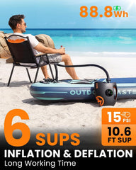 OutdoorMaster 20PSI High Pressure 88.8Wh Rechargeable SUP Air Pump Electric Shark 2S - Auto-Off & Deflation,12V DC & Type-C Input, for Inflatable Stand Up Paddle Boards, Boats