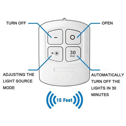 3 LED Light Set with Remote - Cool White for Cabinets & Displays