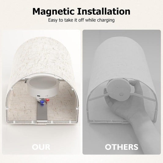 Battery Operated Wall Lights,2 Pack Wall Light Decor with Remote Control,3 Colors Dimmable Fabric Shade Wall Lamps,Wireless Sconce Wall Lights for Farmhouse Sconces Wall Lighting 2700K-6000K