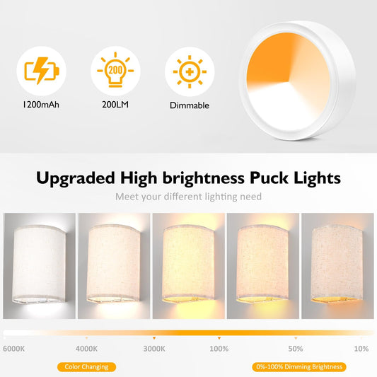 Battery Operated Wall Sconces Set of Two, Rechargeable Wall Lamp with Remote, 3 Colors Dimmable Fabric Wireless Sconces Wall Decor Set of 2 with Timer for Bedroom Living Room