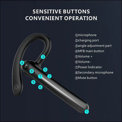 Wireless Bluetooth 5.3 Earpiece Single-Ear Headset Hands-Free Earphones in Mic
