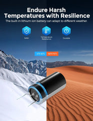 3.19" Black IPS Dual Dash Cam with 4K+1080P, 5G WiFi, GPS, Night Vision & Free 64GB Card