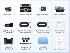 4 Channel 4K Dash Cam with 5G WiFi, GPS, 128GB eMMC, and Hardwire Kit