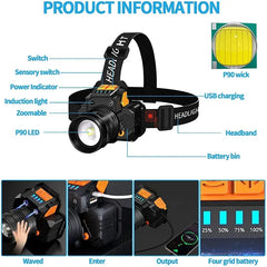 USB Rechargeable Black T6 LED Headlamp with Motion Sensor for Outdoor Camping and Fishing