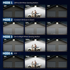 294 LED Solar Light Motion Sensor 6500K Black Outdoor Security Wall Flood Lamp