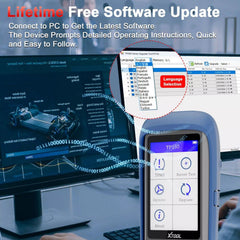 TP150 TPMS Reset Tool 2025 WiFi CAN EOBD OBDII