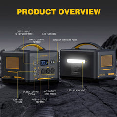 1000W 1408Wh Solar Generator 10A Black Portable Power Station