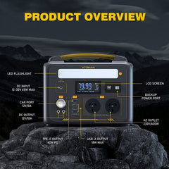 Jump 600X 600W Power Station 110W Solar Panel 10A AC/DC