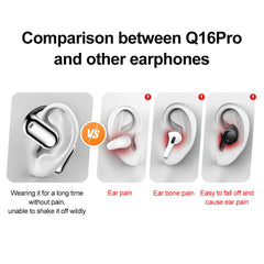 Erazer Over The Ear Earbuds Xp2, Erazer True Wireless Open Earphones 5.4