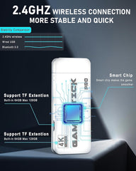 M15 40000+4K HDMI TV Video Game Stick Retro Gaming Console 2 Wireless Controller