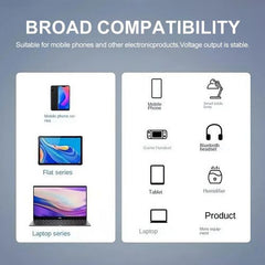 600W GaN³ 8 Ports Fast Charging Station USB&Type-C for iPhone, Laptops, MacBook