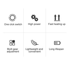 Infrared Electric Wall Heater Patio Bathroom Heat Waterproof Strip with Remote