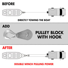 X-BULL 12V Electric Boat Winch 5000LBS Portable Wireless Remote Trailer Winch Steel Cable