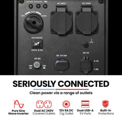 GENPOWER 2.3kW Peak 1.8kW Inverter Generator, 2x15A, 12V, USB, Portable, Petrol, Camping, Home Backup