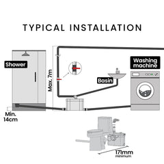 PROTEGE Macerator Pump, with 4 Inlet, for P-Trap Toilet, House, Bathroom, Shower, Sink, Washing Machine