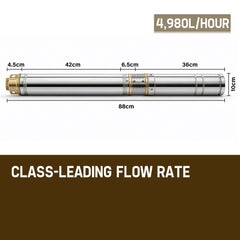 1HP Submersible Bore Water Pump Deep Well Irrigation Stainless Steel 240V
