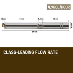 Protege 1.5HP Submersible Bore Water Pump Deep Well Irrigation Stainless Steel