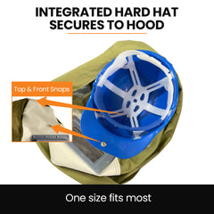Unimac Sandblasting Safety Hood, Built-in Hard Hat, Abrasive Sand Blasting PPE Equipment